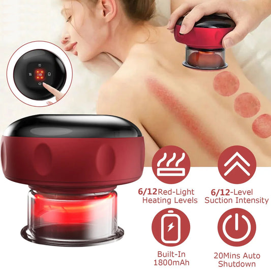 Infrared Vacuum Cupping